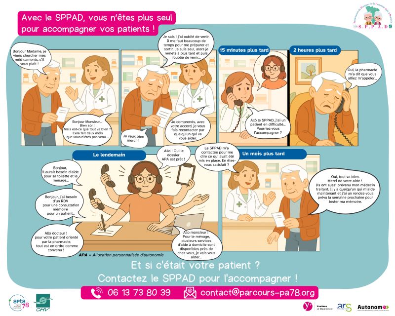 Avec le SPPAD, vous n’êtes plus seul pour accompagner vos patients ! #Episode 2